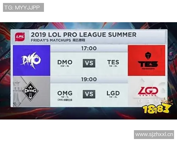 王者荣耀战术解析:深入探讨JDG战队的灵活转换体系与策略运用 王者荣耀战术解析:深入探讨JDG战队的灵活转换体系与策略运用