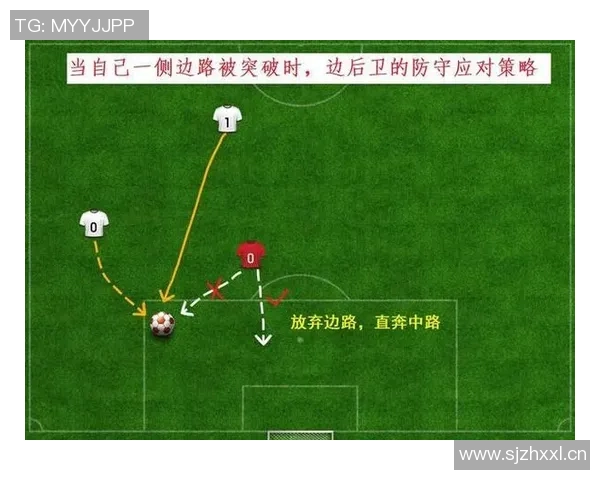 西班牙足球战术分析:边路渗透打法的精妙与应用探讨 西班牙足球战术分析:边路渗透打法的精妙与应用探讨