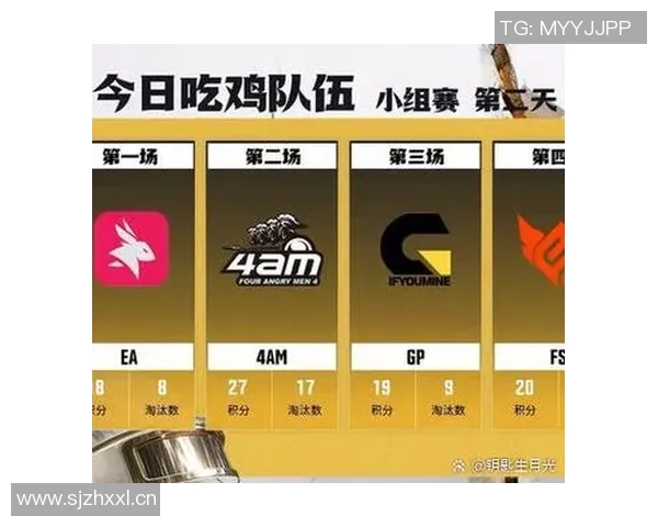 职业联赛最新积分榜V5战队以75分稳居榜首引发关注 职业联赛最新积分榜V5战队以75分稳居榜首引发关注