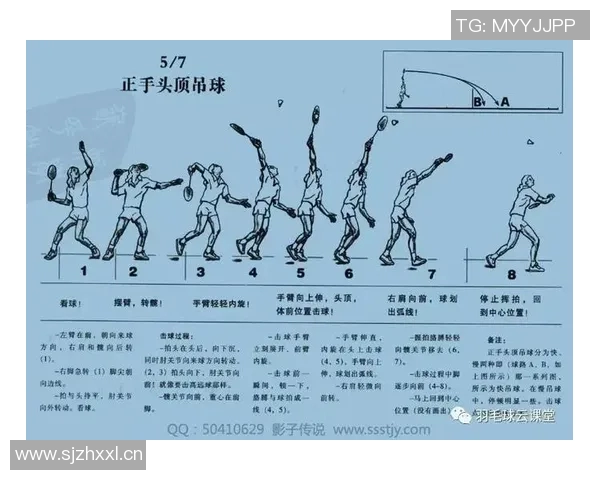 羽毛球战术揭秘:深入分析杭州羽毛球队的边路渗透技巧与策略 羽毛球战术揭秘:深入分析杭州羽毛球队的边路渗透技巧与策略
