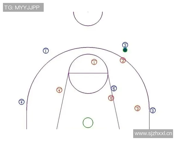 西安篮球队的战术解析与控球策略深度剖析 西安篮球队的战术解析与控球策略深度剖析