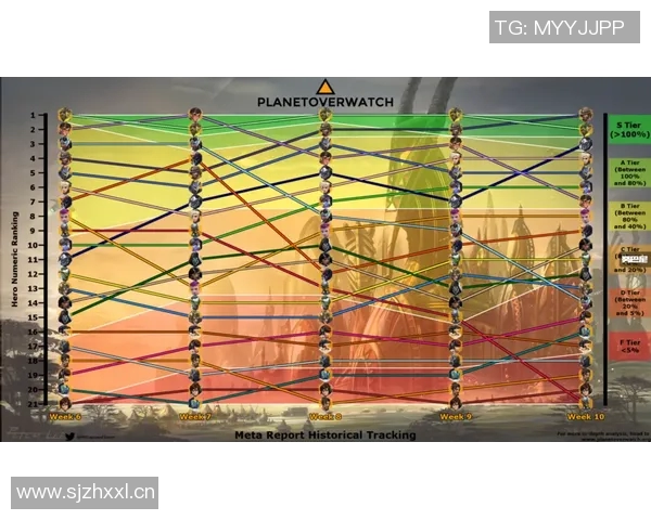广州排球队速度表现数据分析与战术优化研究 广州排球队速度表现数据分析与战术优化研究