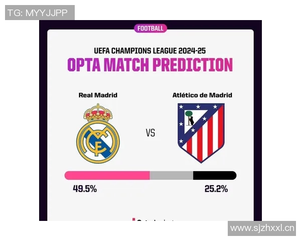 皇马与马竞技对决分析及胜负推荐策略分享 皇马与马竞技对决分析及胜负推荐策略分享