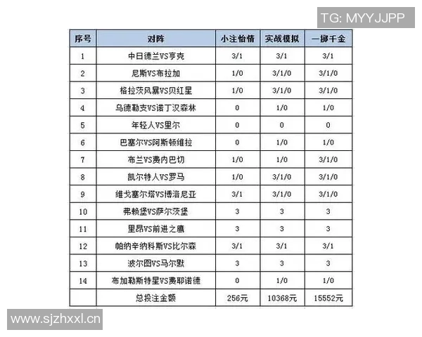 西鱼雷与谢里夫足球对决分析及足彩投注策略探讨