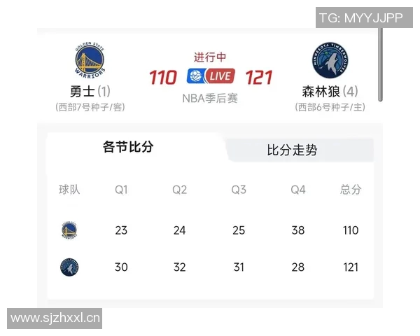 森林狼与勇士激战回顾：一场精彩绝伦的NBA对决分析与亮点总结