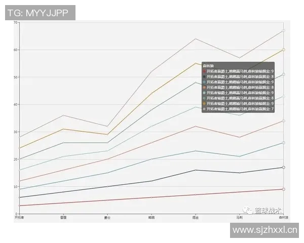 鹈鹕与国王精彩对决直播平台全解析与观赛指南 鹈鹕与国王精彩对决直播平台全解析与观赛指南