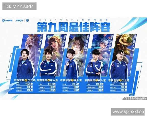 EDG战队在王者荣耀中的心理素质提升与团队协作的深度剖析 EDG战队在王者荣耀中的心理素质提升与团队协作的深度剖析