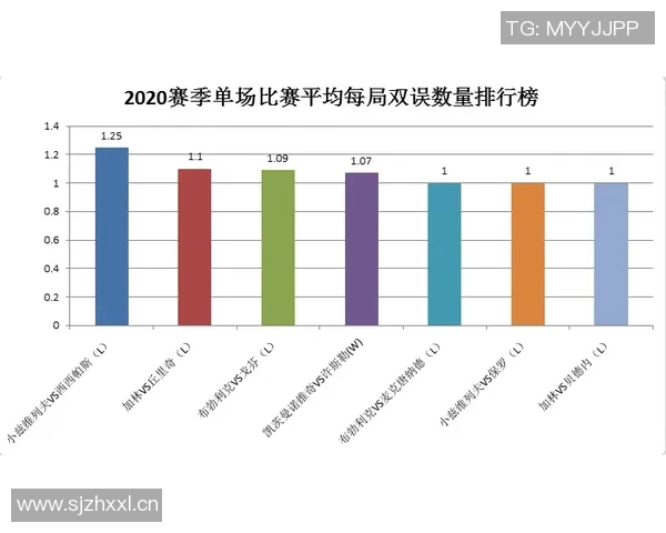 多伦多与温哥华比赛结果分析及精彩瞬间回顾 多伦多与温哥华比赛结果分析及精彩瞬间回顾